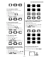 Предварительный просмотр 27 страницы Sony KV-32FS16 - 32" Trinitron Wega Service Manual