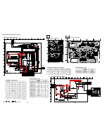 Предварительный просмотр 42 страницы Sony KV-32FS16 - 32" Trinitron Wega Service Manual