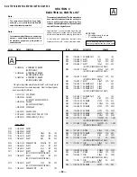 Предварительный просмотр 48 страницы Sony KV-32FS16 - 32" Trinitron Wega Service Manual