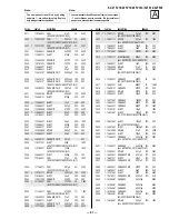 Предварительный просмотр 49 страницы Sony KV-32FS16 - 32" Trinitron Wega Service Manual