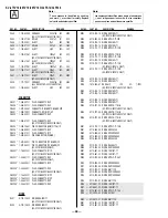 Предварительный просмотр 50 страницы Sony KV-32FS16 - 32" Trinitron Wega Service Manual