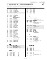 Предварительный просмотр 51 страницы Sony KV-32FS16 - 32" Trinitron Wega Service Manual