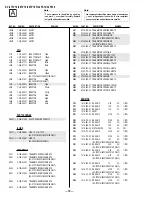 Предварительный просмотр 52 страницы Sony KV-32FS16 - 32" Trinitron Wega Service Manual