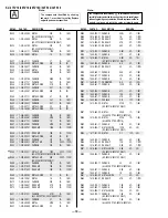 Предварительный просмотр 54 страницы Sony KV-32FS16 - 32" Trinitron Wega Service Manual