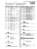 Предварительный просмотр 55 страницы Sony KV-32FS16 - 32" Trinitron Wega Service Manual