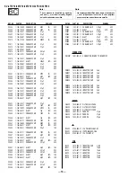 Предварительный просмотр 56 страницы Sony KV-32FS16 - 32" Trinitron Wega Service Manual