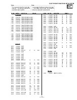 Предварительный просмотр 57 страницы Sony KV-32FS16 - 32" Trinitron Wega Service Manual