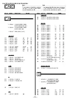 Предварительный просмотр 58 страницы Sony KV-32FS16 - 32" Trinitron Wega Service Manual