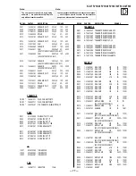 Предварительный просмотр 59 страницы Sony KV-32FS16 - 32" Trinitron Wega Service Manual