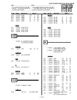 Предварительный просмотр 61 страницы Sony KV-32FS16 - 32" Trinitron Wega Service Manual