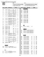 Предварительный просмотр 62 страницы Sony KV-32FS16 - 32" Trinitron Wega Service Manual