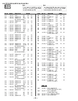 Предварительный просмотр 64 страницы Sony KV-32FS16 - 32" Trinitron Wega Service Manual