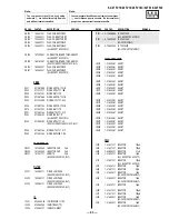 Предварительный просмотр 65 страницы Sony KV-32FS16 - 32" Trinitron Wega Service Manual