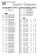 Предварительный просмотр 66 страницы Sony KV-32FS16 - 32" Trinitron Wega Service Manual