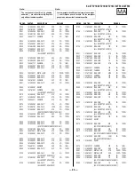 Предварительный просмотр 67 страницы Sony KV-32FS16 - 32" Trinitron Wega Service Manual