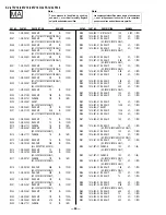 Предварительный просмотр 68 страницы Sony KV-32FS16 - 32" Trinitron Wega Service Manual