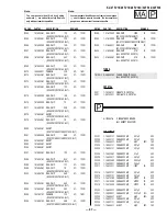 Предварительный просмотр 69 страницы Sony KV-32FS16 - 32" Trinitron Wega Service Manual