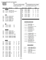 Предварительный просмотр 72 страницы Sony KV-32FS16 - 32" Trinitron Wega Service Manual