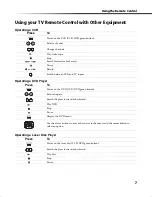 Preview for 105 page of Sony KV-32FS210 Service Manual