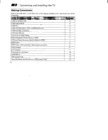 Preview for 6 page of Sony KV-32FV1 - 32" Fd Trinitron Wega Operating Instructions Manual