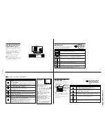 Preview for 7 page of Sony KV-32FV1 - 32" Fd Trinitron Wega Service Manual