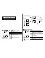 Preview for 8 page of Sony KV-32FV1 - 32" Fd Trinitron Wega Service Manual