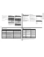 Preview for 10 page of Sony KV-32FV1 - 32" Fd Trinitron Wega Service Manual