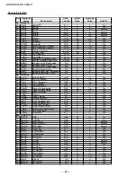 Preview for 20 page of Sony KV-32FV1 - 32" Fd Trinitron Wega Service Manual