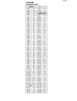 Preview for 31 page of Sony KV-32FV1 - 32" Fd Trinitron Wega Service Manual