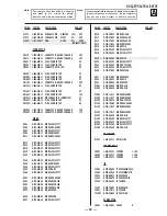 Preview for 59 page of Sony KV-32FV1 - 32" Fd Trinitron Wega Service Manual