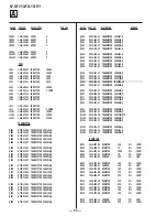 Preview for 60 page of Sony KV-32FV1 - 32" Fd Trinitron Wega Service Manual