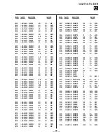 Предварительный просмотр 61 страницы Sony KV-32FV1 - 32" Fd Trinitron Wega Service Manual