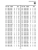 Предварительный просмотр 63 страницы Sony KV-32FV1 - 32" Fd Trinitron Wega Service Manual