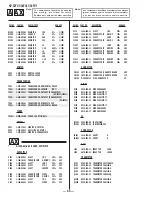 Preview for 64 page of Sony KV-32FV1 - 32" Fd Trinitron Wega Service Manual