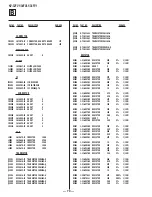 Preview for 66 page of Sony KV-32FV1 - 32" Fd Trinitron Wega Service Manual