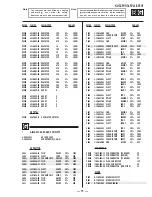 Предварительный просмотр 67 страницы Sony KV-32FV1 - 32" Fd Trinitron Wega Service Manual