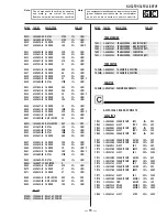 Предварительный просмотр 69 страницы Sony KV-32FV1 - 32" Fd Trinitron Wega Service Manual