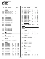 Предварительный просмотр 70 страницы Sony KV-32FV1 - 32" Fd Trinitron Wega Service Manual