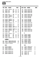 Preview for 76 page of Sony KV-32FV1 - 32" Fd Trinitron Wega Service Manual