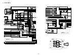 Предварительный просмотр 34 страницы Sony KV-32HQ100B Service Manual