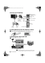 Предварительный просмотр 6 страницы Sony KV-32LS60K Instruction Manual