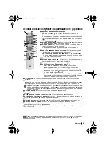 Предварительный просмотр 25 страницы Sony KV-32LS60K Instruction Manual