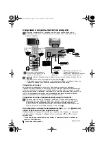 Предварительный просмотр 38 страницы Sony KV-32LS60K Instruction Manual