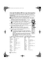 Предварительный просмотр 80 страницы Sony KV-32LS60K Instruction Manual