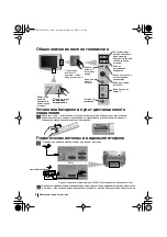 Предварительный просмотр 106 страницы Sony KV-32LS60K Instruction Manual