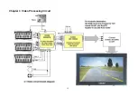 Preview for 15 page of Sony KV-32LS65AUS Operation Manual