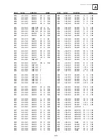 Preview for 65 page of Sony KV-32LS65AUS Service Manual