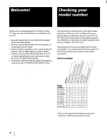 Предварительный просмотр 4 страницы Sony KV-32S16 - 32" Color Monitor/receiver Operating Instructions Manual