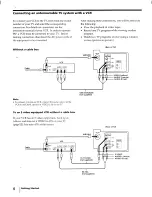 Предварительный просмотр 6 страницы Sony KV-32S16 - 32" Color Monitor/receiver Operating Instructions Manual