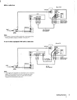 Предварительный просмотр 7 страницы Sony KV-32S16 - 32" Color Monitor/receiver Operating Instructions Manual